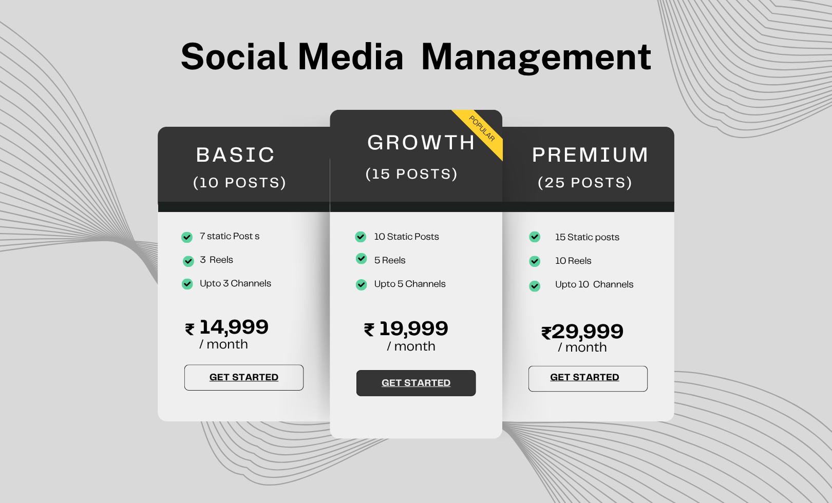 Social Media Mnagement