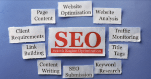 types of SEO optimization
